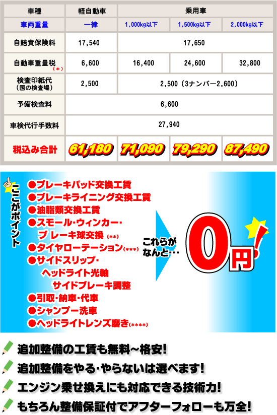 整備車検料金表